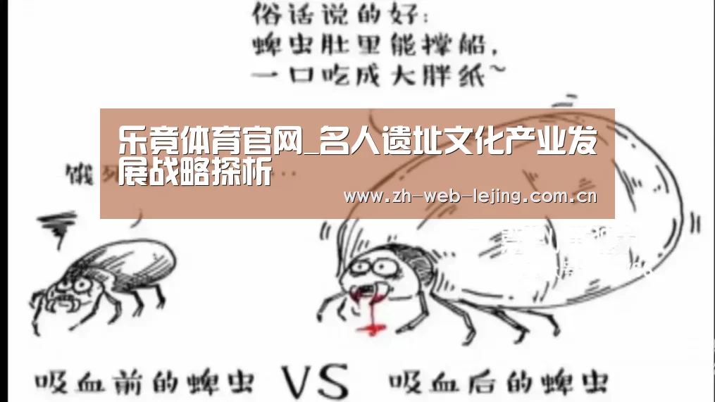 乐竟体育官网_名人遗址文化产业发展战略探析(图2) 乐竟体育平台官网